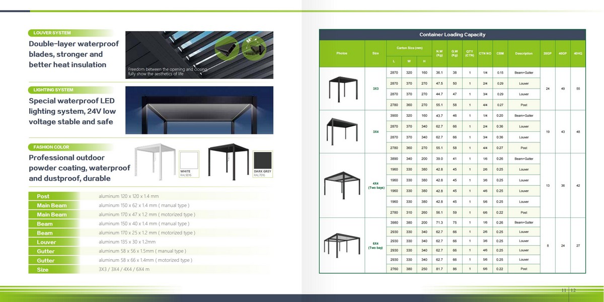 Waterproof louver pavilion system