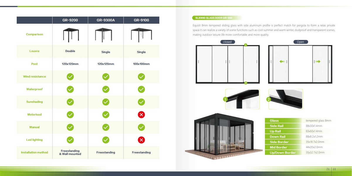 Waterproof louver pavilion system